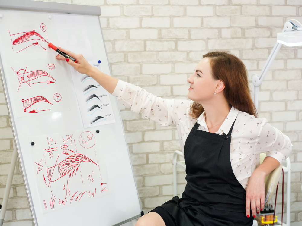 Makeup Artist Career Guide: Do You Need a Cosmetology License to Be an MUA? 4 Beauty instructor pointing to eyebrow diagrams on a whiteboard during a makeup training class.