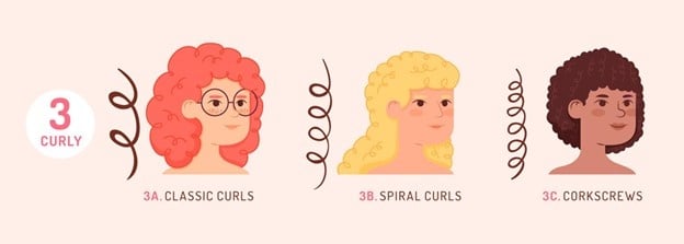 Type 3 curly hair chart illustrating loose curls, spring curls, and corkscrew curls.